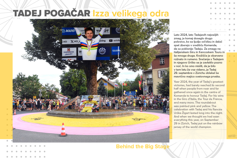 Tadej Pogačar izza velikega odra - stran 11